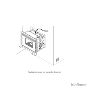 Desenho do sistema de reabastecimento do Recuperador de Calor a Pellets – Solzaima Fire