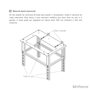 Mesa de Apoio opcional para o Recuperador de Calor a Pellets – Solzaima Fire