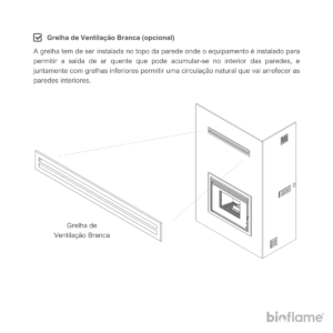 Grelha de ventilação branca opcional para Recuperador de Calor a Pellets Solzaima Earth