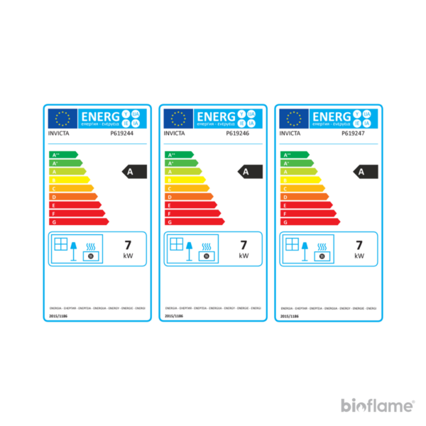 Etiqueta energética A da Salamandra a Lenha em Ferro Fundido - Invicta Seville 2.