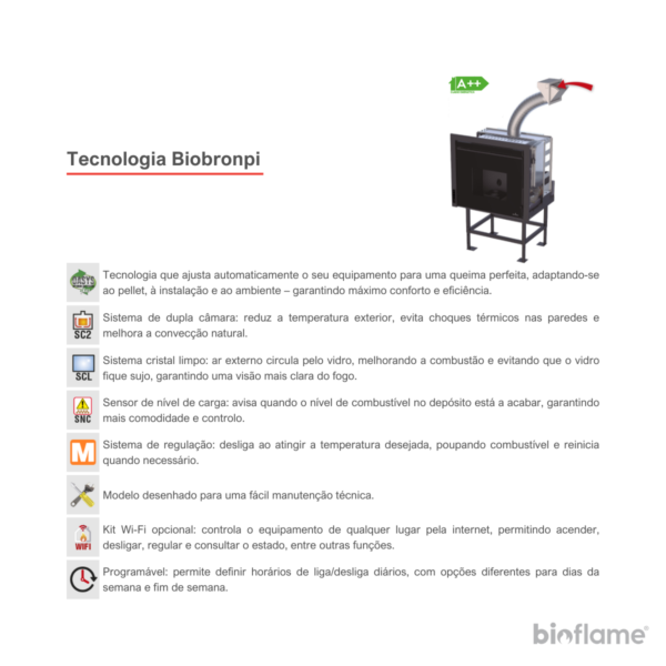 Tecnologias avançadas Biobronpi do Recuperador de Calor para Aquecimento Central a Pellets - BioBronpi Alpes Hydro.