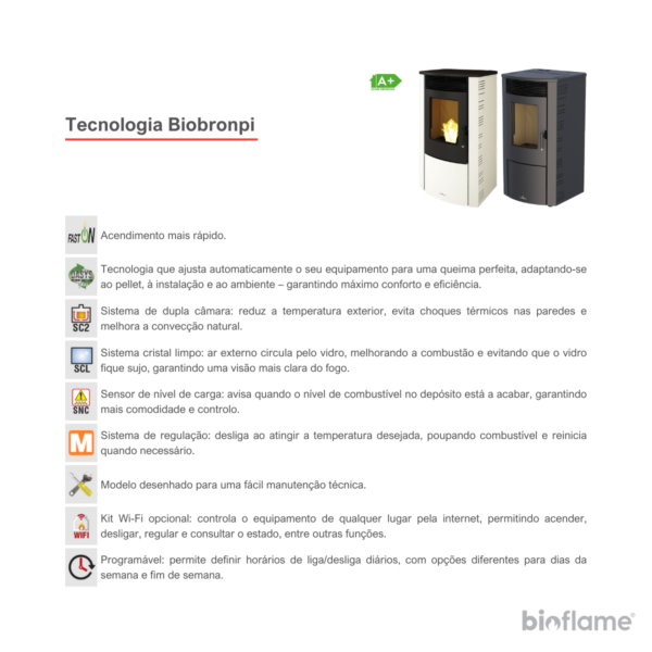 Tecnologia Biobronpi integrada na Salamandra a Pellets Canalizável – Biobronpi Abril Extra.