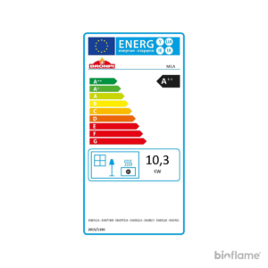 Classe energética A+ da Salamandra a Pellets Canalizável - Biobronpi Mila.