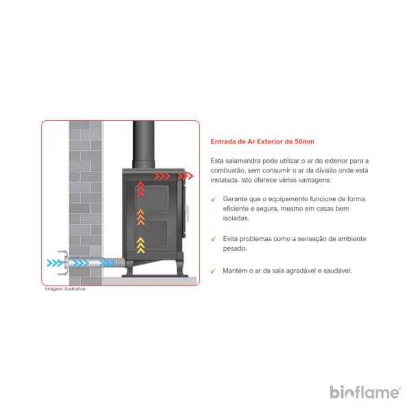 Entrada de ar exterior para combustão da Salamandra a Pellets Canalizável - Biobronpi Noa Forno.