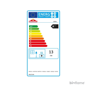 Classe energética A++ da Salamandra a Pellets Canalizável - Biobronpi Coral