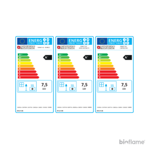 Classificação energética do Fogão a Lenha Nordica Extraflame Family 4,5