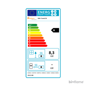 Etiqueta com informações sobre a classe energética da Lareira a lenha suspensa - Biojaq DG Odin.