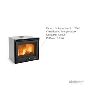 Informações de desempenho do Recuperador de Calor a Lenha Nordica Extraflame Inserto 60 4.0