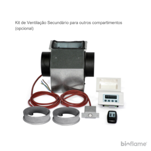 Kit de Ventilação Secundário opcional para o Recuperador de Calor a Lenha Nordica Extraflame Inserto 60 4.0.