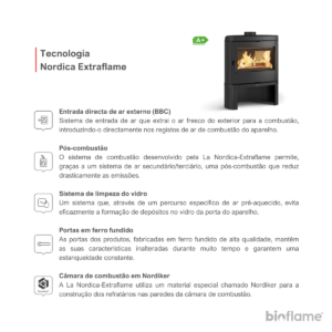 Tecnologia Nordica Extraflame da Salamandra a Lenha em Ferro Fundido - Nordica Extraflame Jennifer 2.0