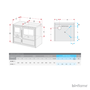 Desenho técnico do Fogão a Lenha para Aquecimento Central - Imigas OIZ com dimensões