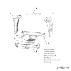 Desenho das partes da fornalha do Recuperador de Calor BeF Twin V 10 Aquatic II