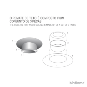 Remate duplo para teto de madeira - Vitor Monteiro Closetop