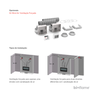 Kit Wind Air de ventilação forçada para Recuperador de Calor a Lenha Nordica Extraflame Inserto 70 PRS Wide