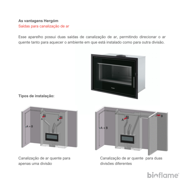 Saídas para canalização de ar do Recuperador de Calor a Lenha em Ferro Fundido - Hergom C-16/80 HF