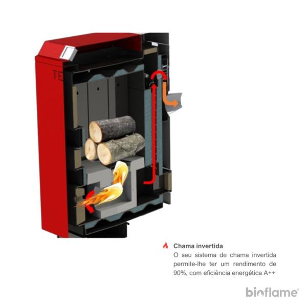 Caldeira para Aquecimento Central a Lenha de Chama Invertida – Tek Biomasse W com tecnologia de gaseificação e rendimento de 90%.