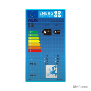 Classe energética A+++ da Bomba Calor para Aquecimento Central - AUX R290 Monobloco