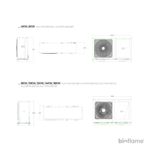 Desenho técnico da Bomba Calor para Aquecimento Central - AUX R290 Monobloco