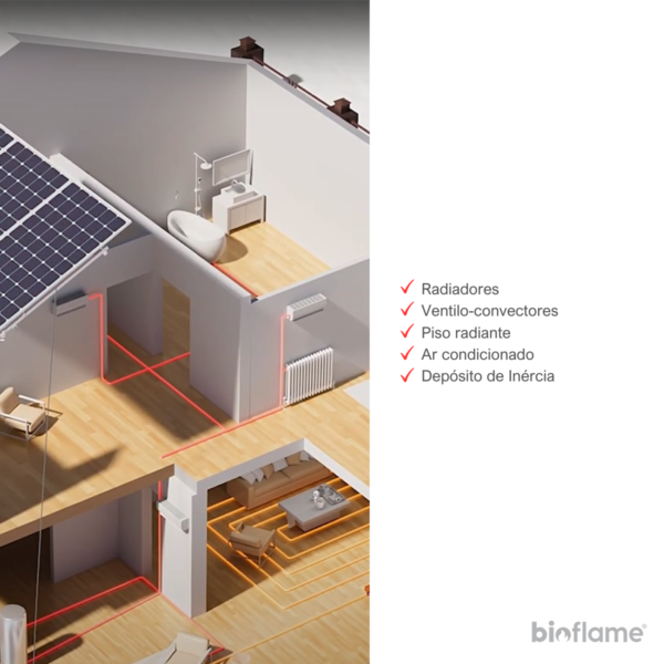 A Bomba Calor para Aquecimento Central - AUX R290 Monobloco é ideal para diferentes tipos de sistemas de aquecimento, oferecendo flexibilidade e eficiência para o seu conforto.