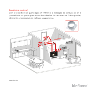 Gola de 100mm para canalização de ar quente do Recuperador de Calor a Lenha Canalizável – Solzaima Iaco Vitro Eco 90