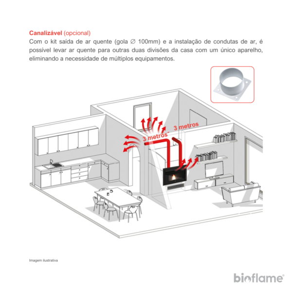 Gola de 100mm para canalização de ar quente do Recuperador de Calor a Lenha Canalizável – Solzaima Iaco Vitro Eco 90