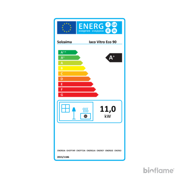 Classe energética A+ do Recuperador de Calor a Lenha Canalizável – Solzaima Iaco Vitro Eco 90