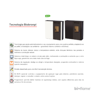 Tecnologias Biobronpi na Salamandra a Pellets – Biobronpi Lupe