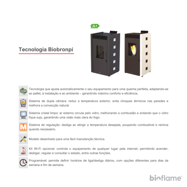 Tecnologias avançadas da Salamandra a Pellets Canalizável - Biobronpi Zoe.