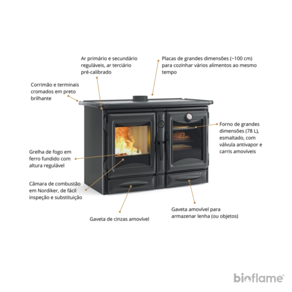 Acabamentos e detalhes premium do Fogão a Lenha em Ferro Fundido – Nordica Extraflame Alaska.