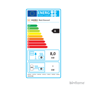 Classe energética A da Lareira a lenha suspensa - Wanders Black Diamond, garantindo eficiência energética.