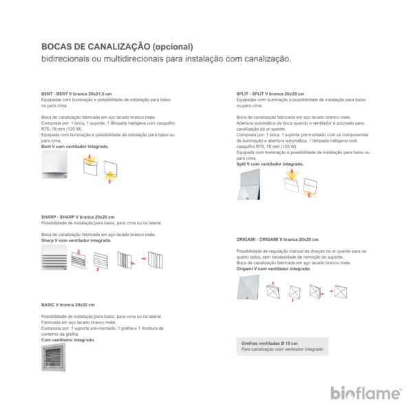 Bocas de canalização opcionais para o Recuperador de Calor a Lenha Canalizável – Edilkamin Firebox Luce Plus 62.