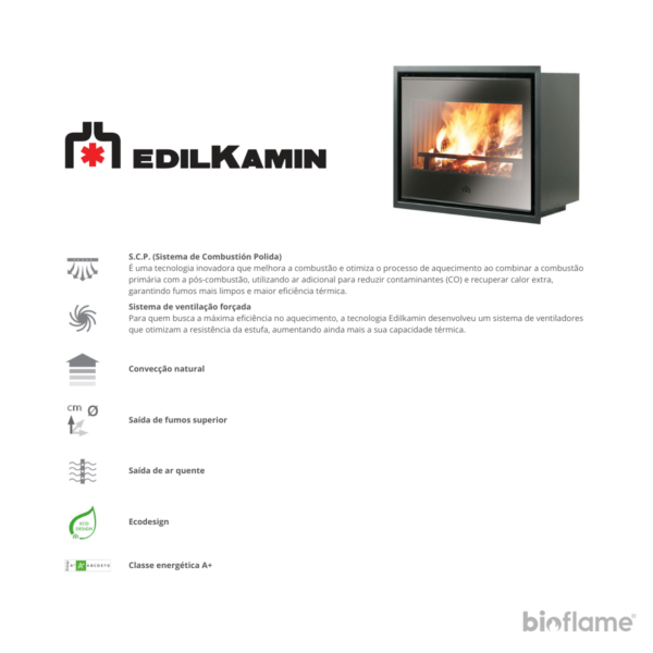 Tecnologias avançadas do Recuperador de Calor a Lenha Canalizável – Edilkamin Firebox Luce Plus 62.