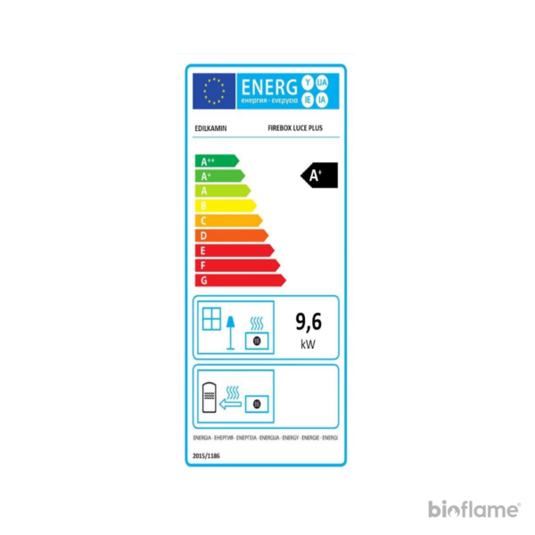 Classe energética A+ do Recuperador de Calor a Lenha Canalizável – Edilkamin Firebox Luce Plus 62, garantia de eficiência energética.