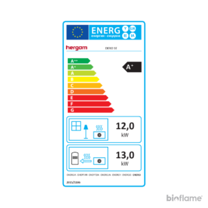 Eficiência energética classe A+ do Recuperador de Calor para aquecimento Central a Lenha - Hergom Dero SE.